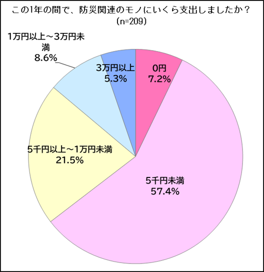 画像に alt 属性が指定されていません。ファイル名: image-35.png