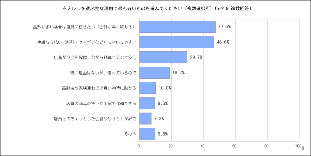 画像に alt 属性が指定されていません。ファイル名: image-1-1024x514.png