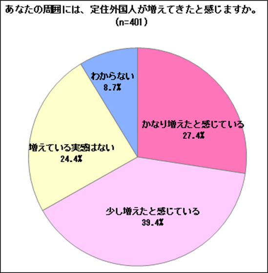 画像に alt 属性が指定されていません。ファイル名: image.png